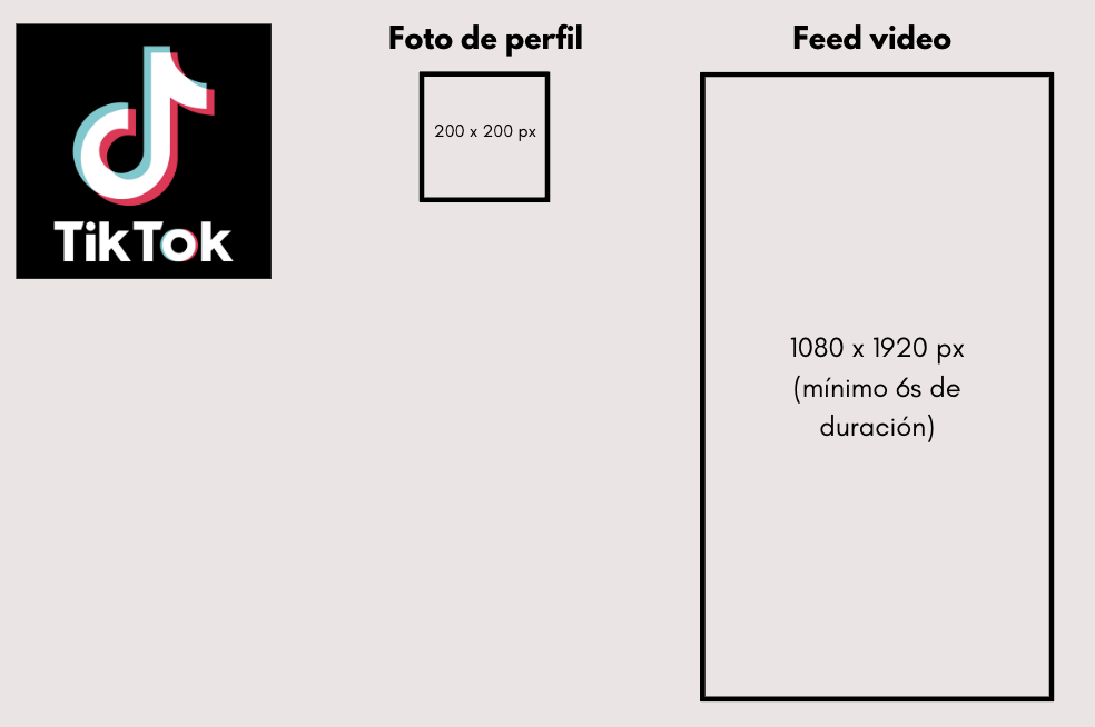 Tamaños de imagen para cada apartado de Tiktok
