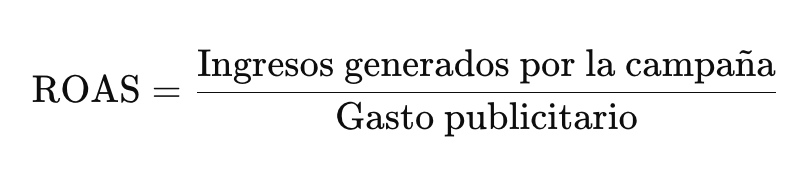Fórmula de ROAS